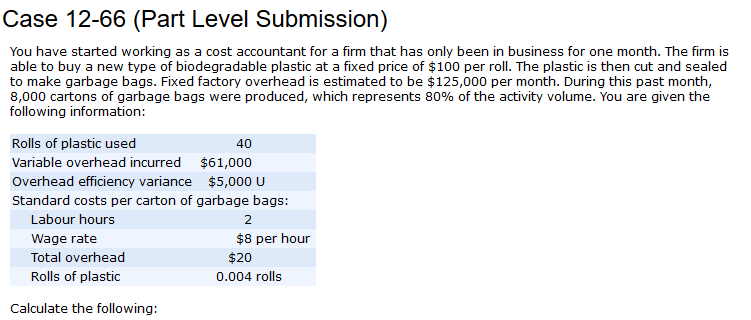  Applied overhead per direct labour hour $ 10 Standard direct labour