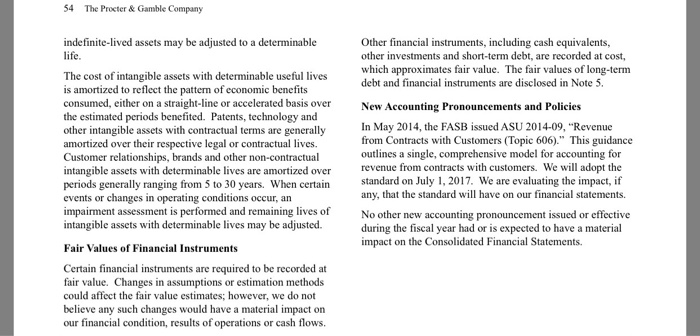 were the major uses of cash during the year? (c) P&G reports
