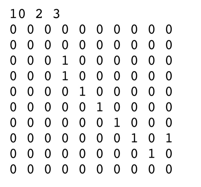 in a maze. The maze (or swamp or mine field etc.) is