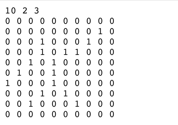 a square 2D array of int. A value of zero in any