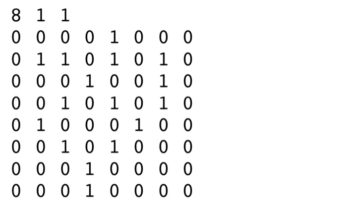 of one represents a possible step to take. Each input file will