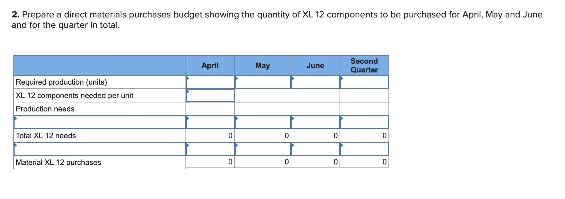 for outdoor use on patios, decks, etc. Their most popular model is