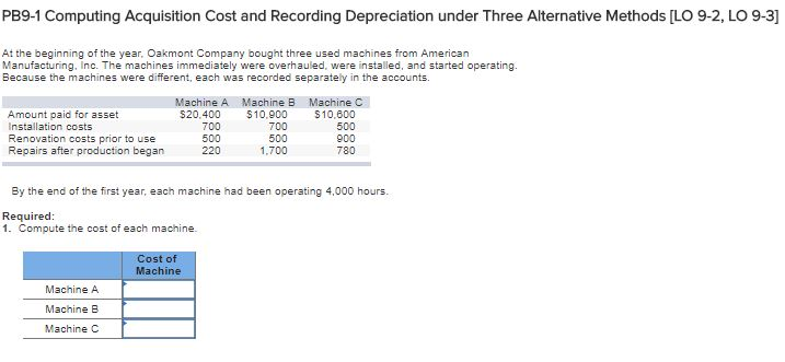 PB9-1 Computing Acquisition Cost and Recording Depreciation under Three Alternative Methods
