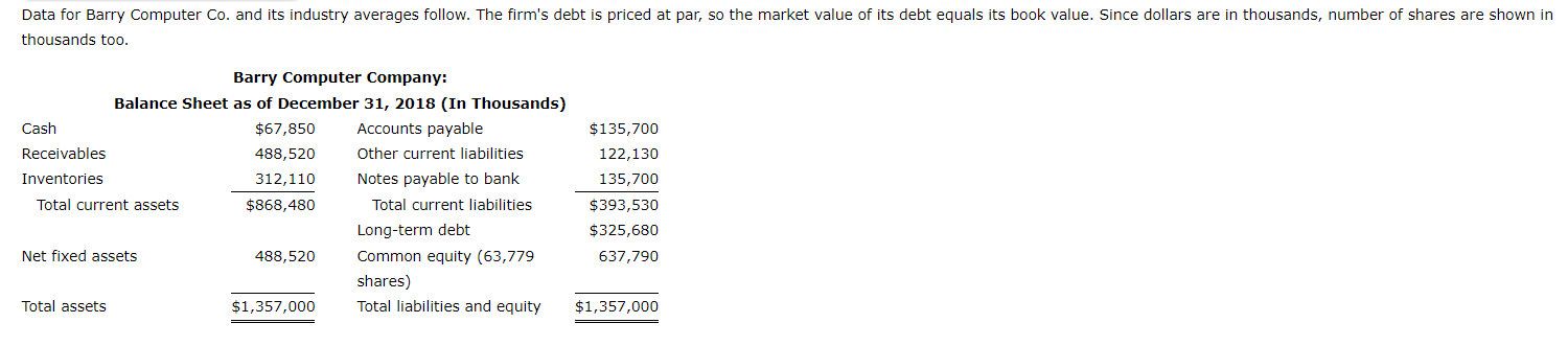  Data for Barry Computer Co. and its industry averages follow. The