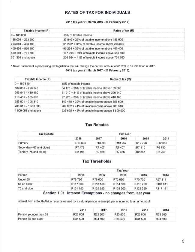 James Bond, aged 40, is about to sign to revised employment agreement