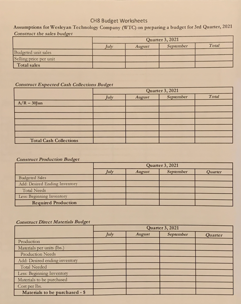 E F G H 1 J Project - Part 1 Assignment You