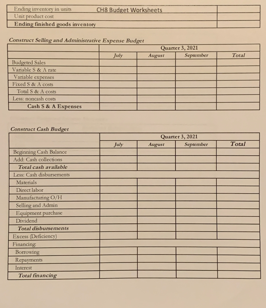 2020. Your boss, the controller, has asked you to take another pass