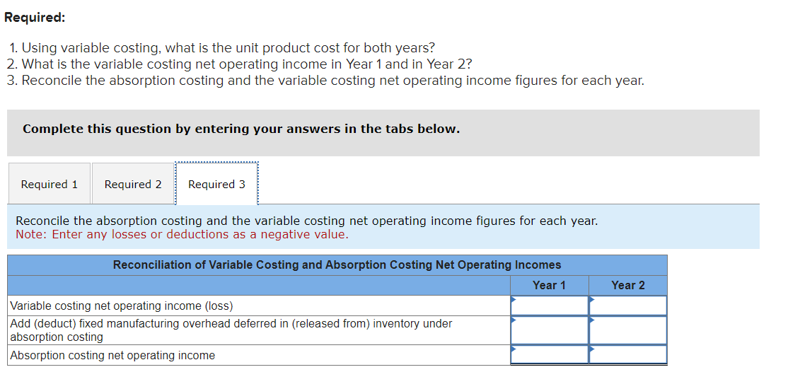  Problem 6-19(Algo) Variable Costing Income Statement; Reconciliation [LO,6-1, LO6-2, LO6-3] During