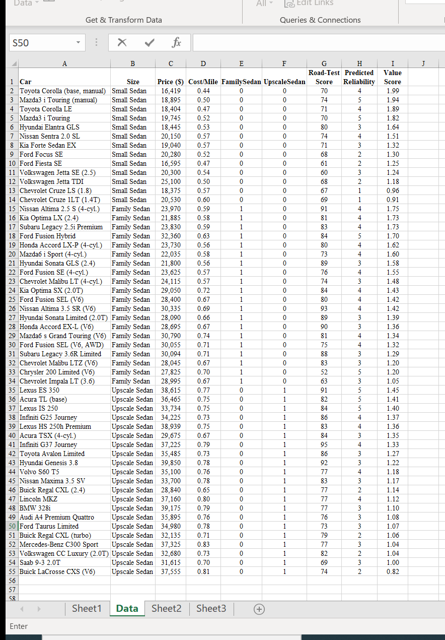  Treating Cost/Mile as the dependent variable, develop an estimated regression equation