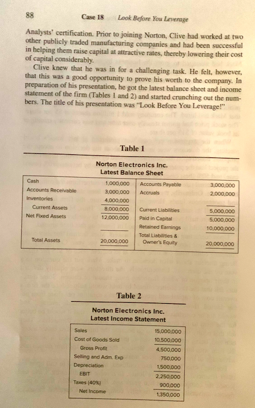 by projecting the income statement for the next year and computing the