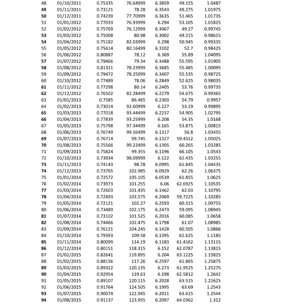 global provider of information and resources for traders. a. Go to the