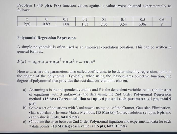  Problem 1 (40 pts): P(x) function values against x values were