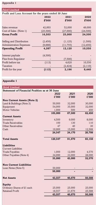 as a coffee business that was owned by a family and was