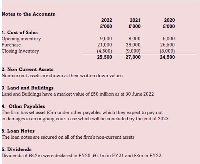 created in the 1990 s by Bianca and Ben Crosby, along with