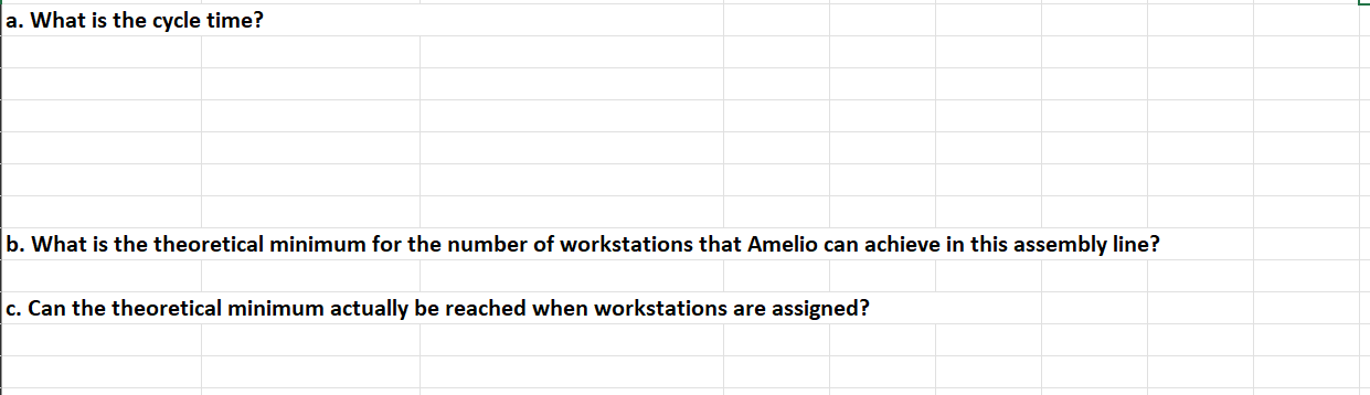 a new product, the Personal Digital Assistant (PDA). The tasks, task times,