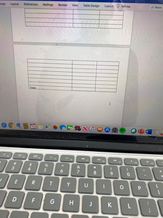 Consulting entered into the following transactions Share The following assets were received