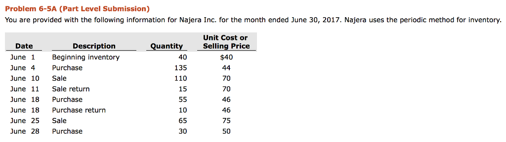  Problem 6-5A (Part Level Submission) You are provided with the following