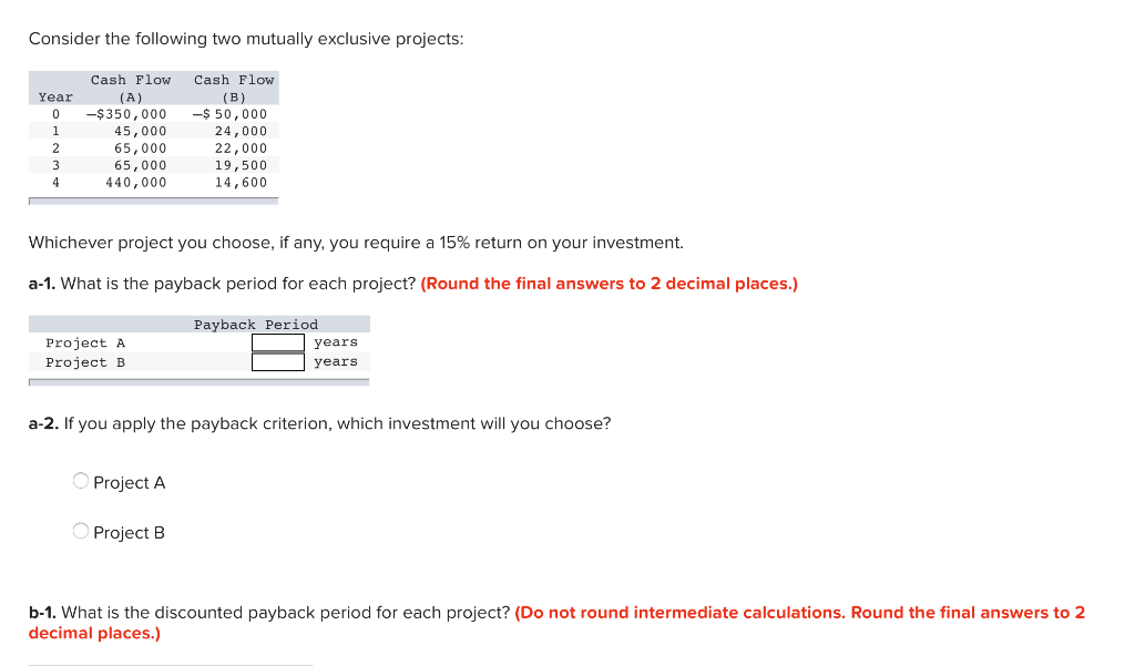 Consider the following two mutually exclusive projects: Year Cash Flow (A)