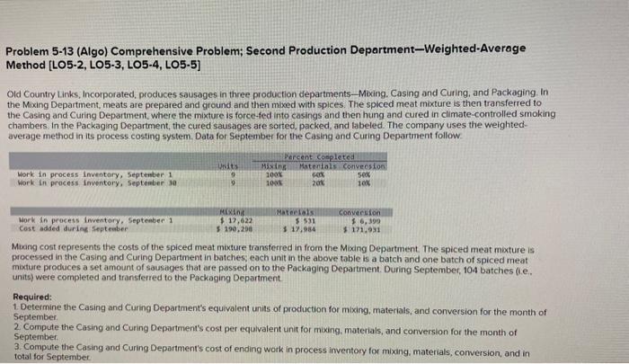  Problem 5-13 (Algo) Comprehensive Problem; Second Production Department-Weighted-Average Method [LO5-2, LO5-3,