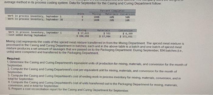LO5-4, LO5-5] Old Country Links, Incorporated, produces sausages in three production departments-Mbing.