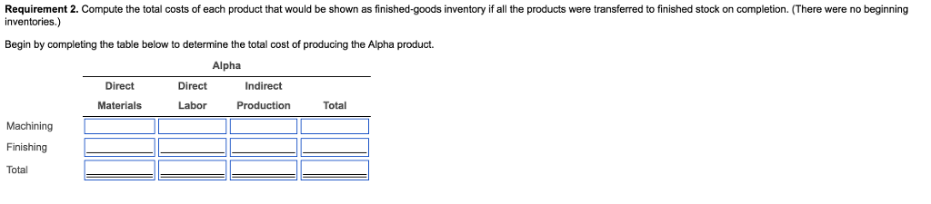 10% 100% 60% 20% 20% 100%