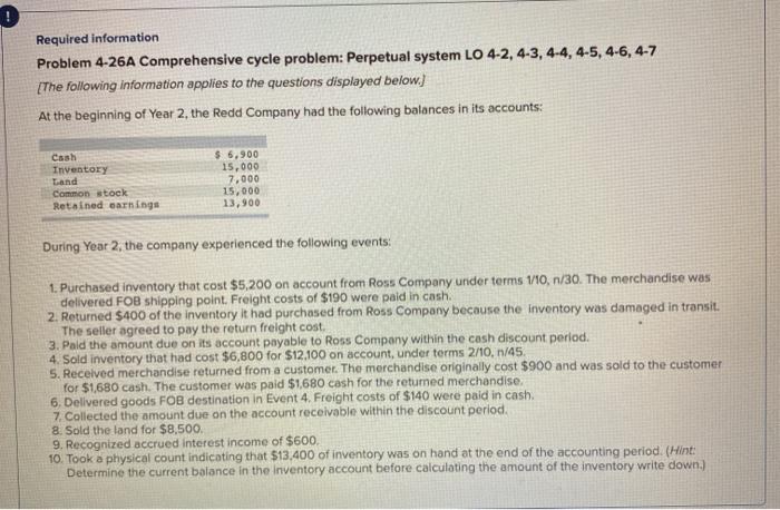  D Required information Problem 4-26A Comprehensive cycle problem: Perpetual system LO