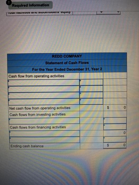 Retained earnings $ 6,900 15,000 7.000 15,000 13,900 During Year 2, the