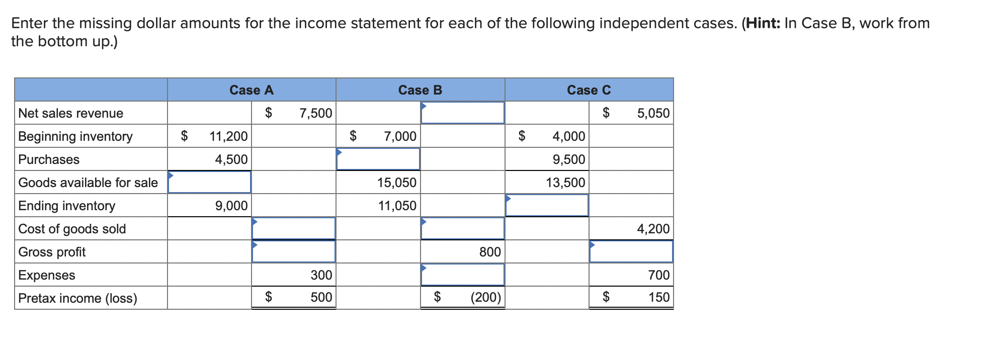Enter the missing dollar amounts for the income statement for each of
