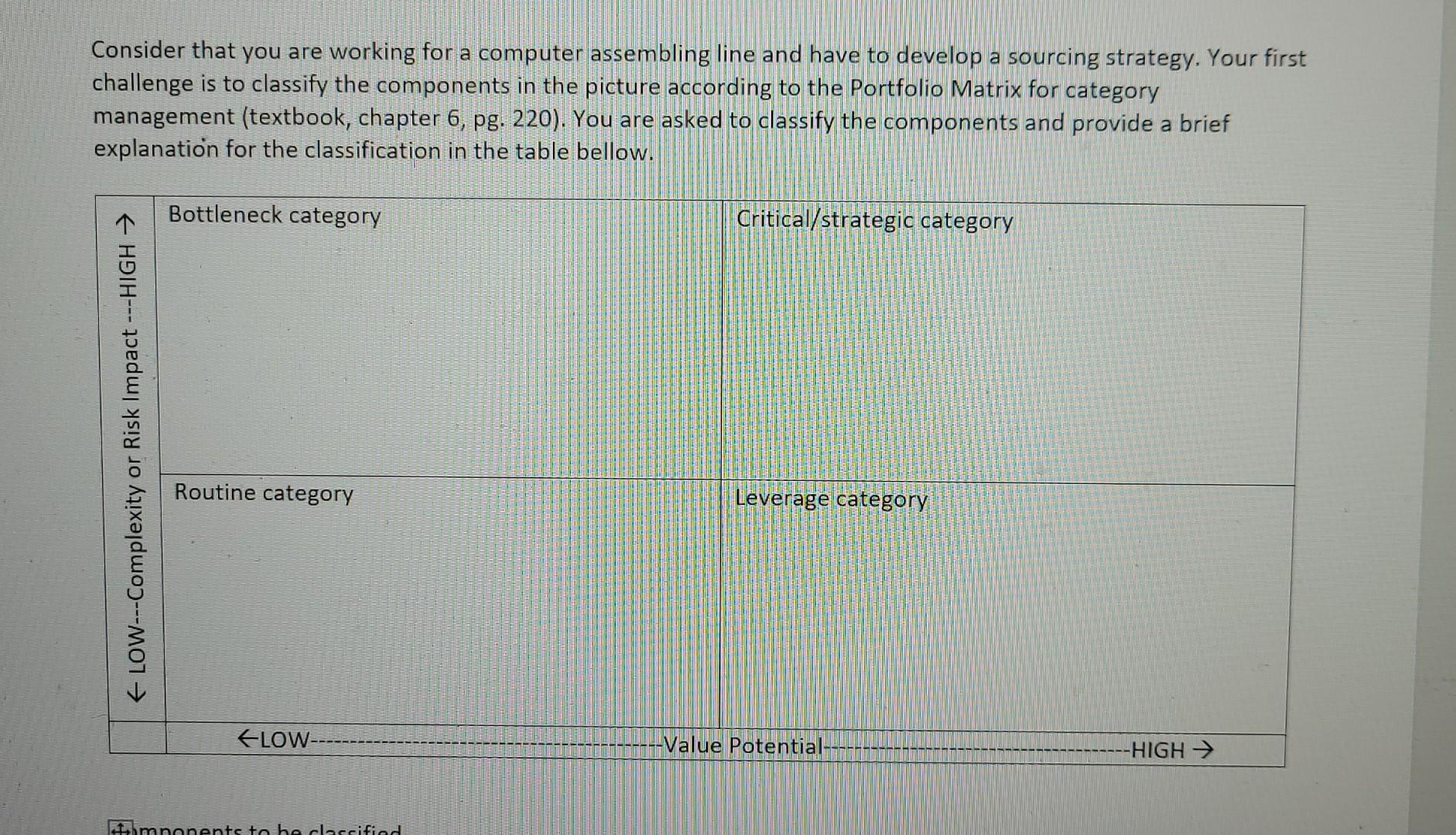  Consider that you are working for a computer assembling line and
