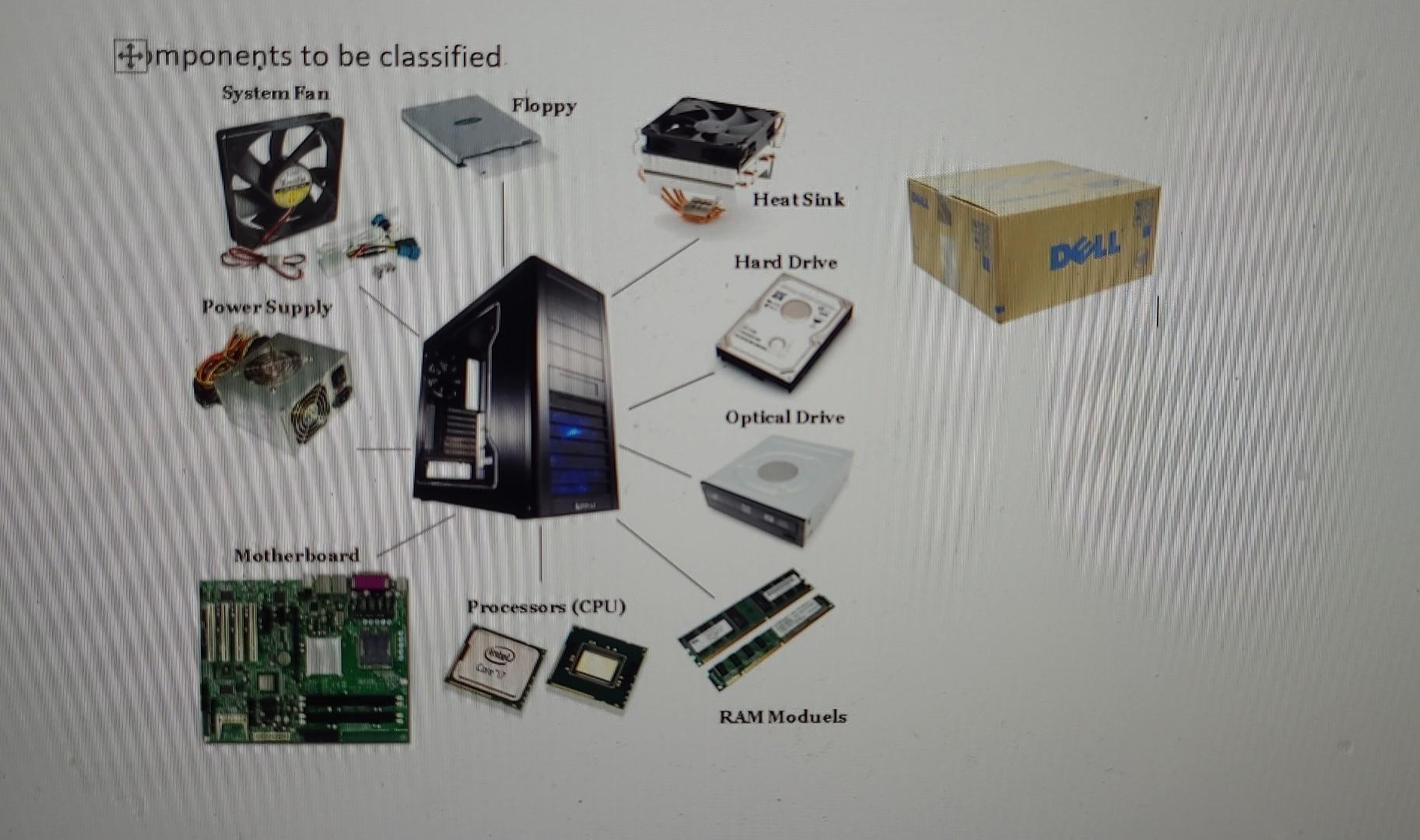 have to develop a sourcing strategy. Your first challenge is to classify