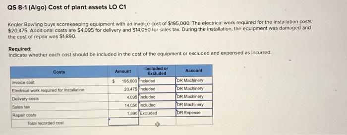 1, the Matthews Band pays $69,200 for sound equipment. The band estimates