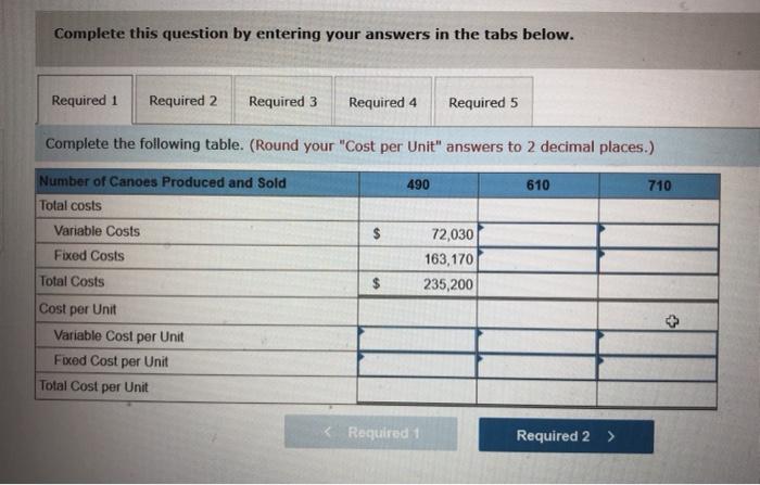 Point, Target Profit [LO 6-1, 6-2] Sandy Bank, Inc., makes one model