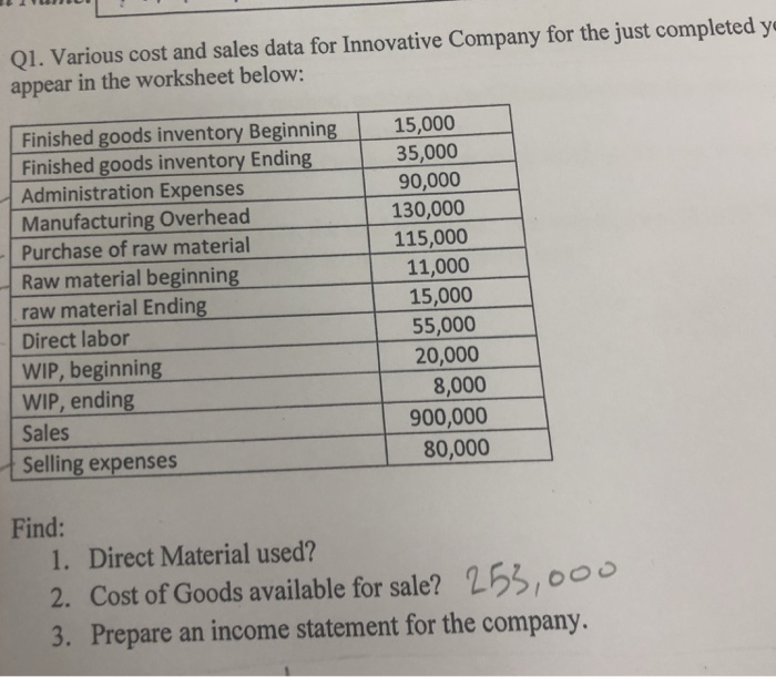 the average stock in the warehouse and the total inventory cost. She