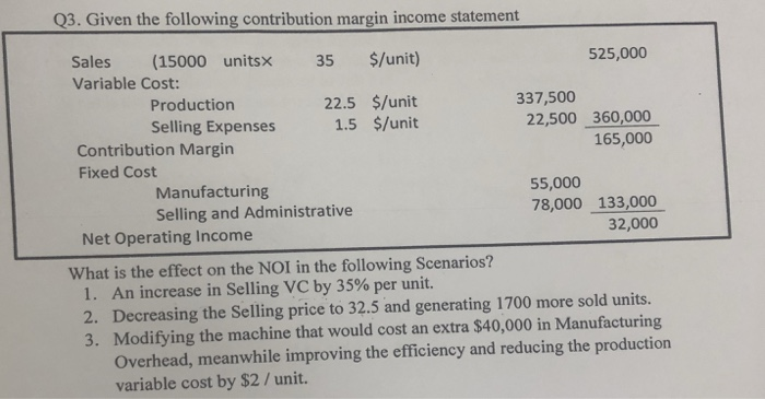 collected the following data: Average stock Total warehouse Month June July level