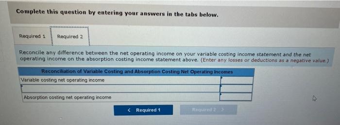 X $20 per unit) Gros margin Selling and administrative expenses Not operating