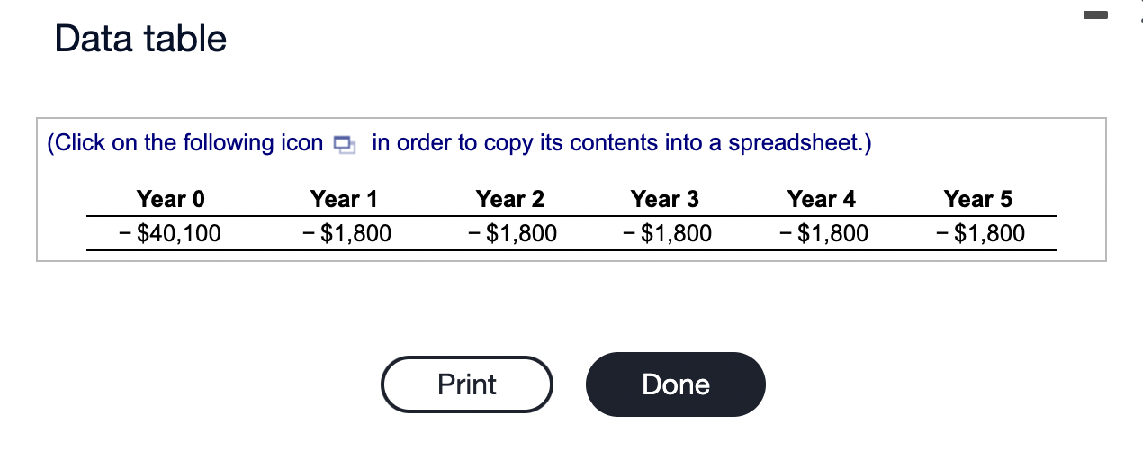  Data table (Click on the following icon in order to copy