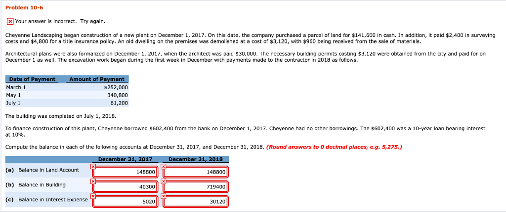i need helping solving this problem please!! Your answer is incorrect. Cheyenne
