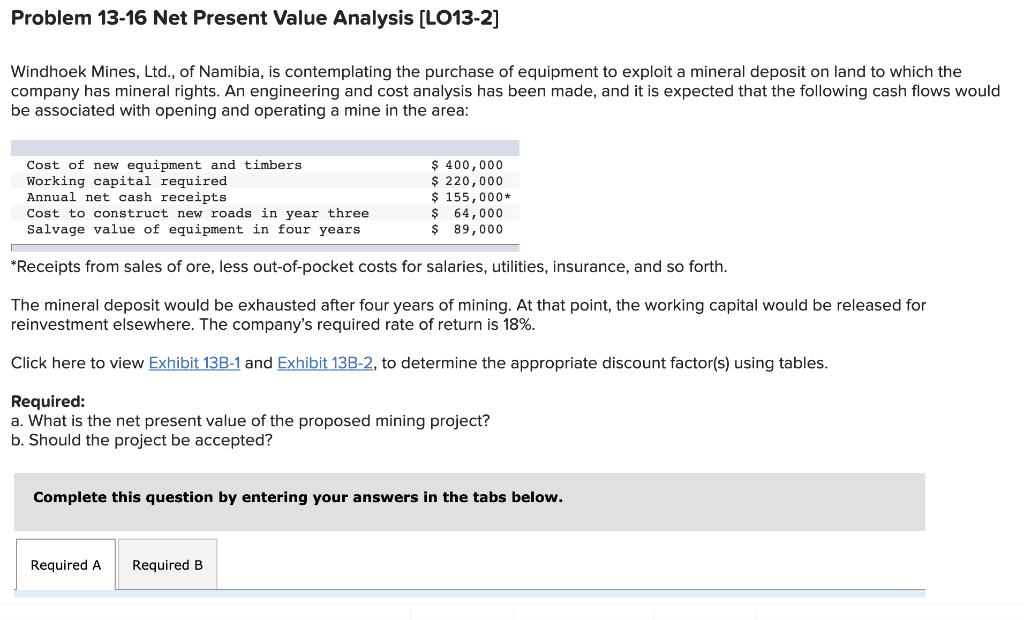 Problem 13-16 Net Present Value Analysis [LO13-2] Windhoek Mines, Ltd., of Namibia,