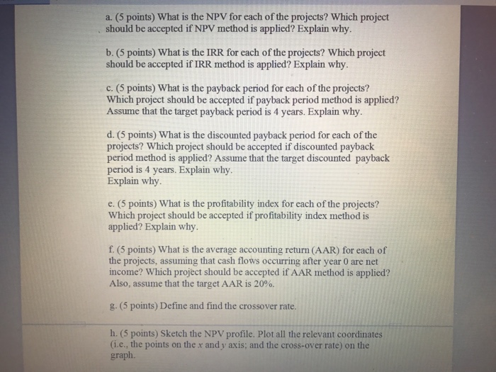 projects. Both projects will be depreciated using straight-line depreciation to a zero