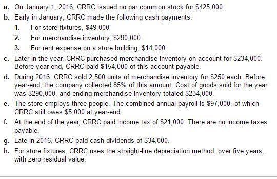 Prepare statement of cash flows using the indirect method for the year