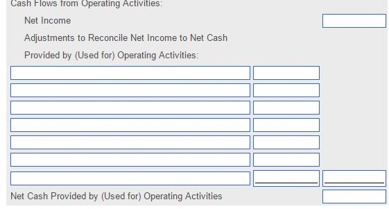 ended December? 31,2016 a. On January 1, 2016, CRRC issued no par