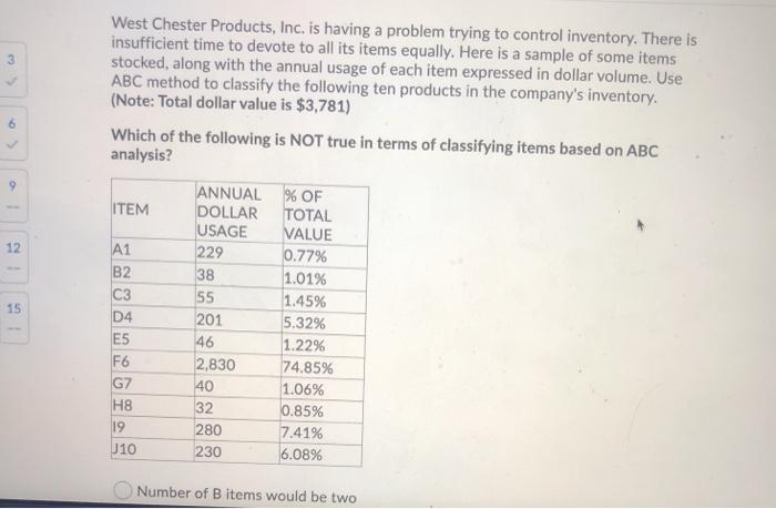  3 West Chester Products, Inc. is having a problem trying to
