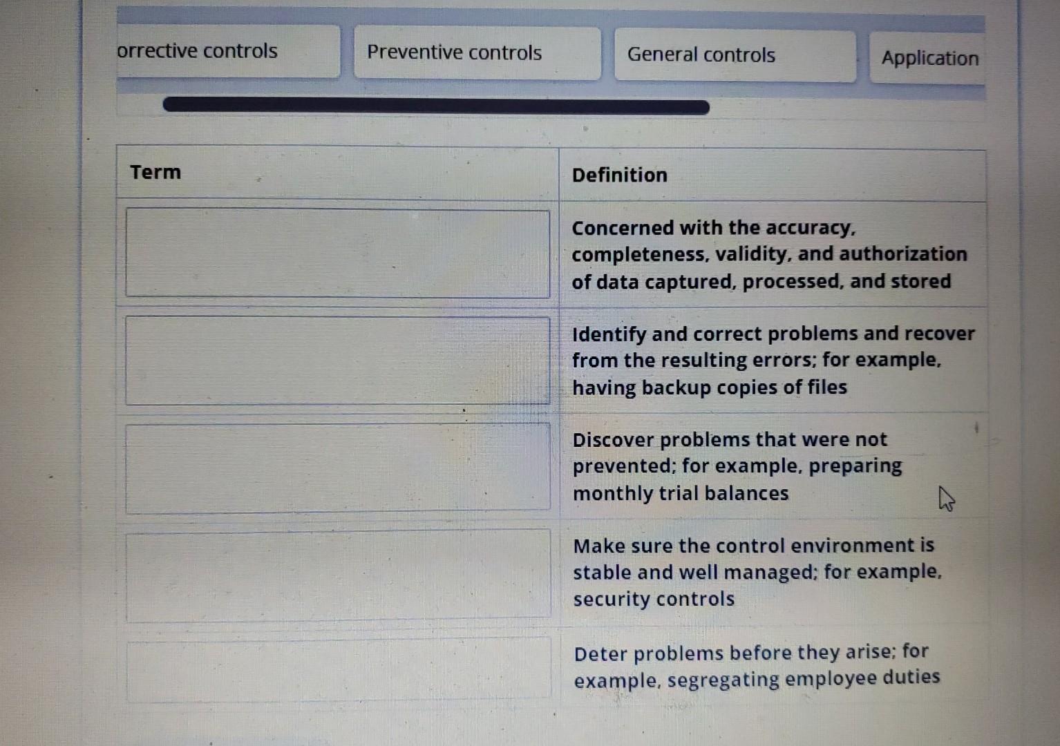  Concerned with the accuracy. completeness, validity, and authorization of data captured,