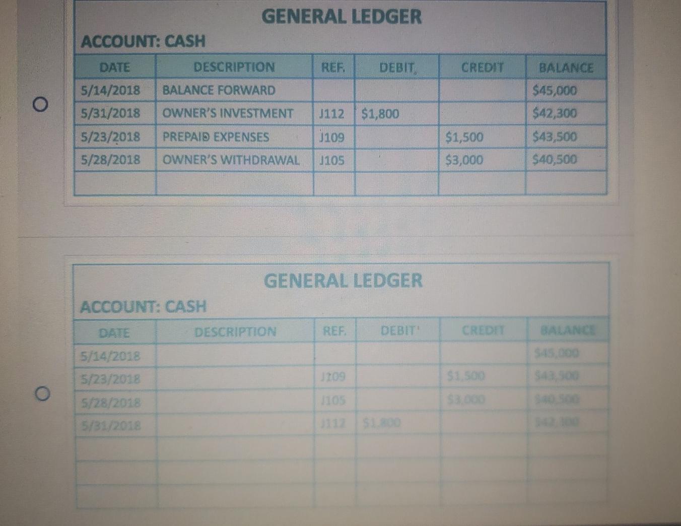 5/28/2018 OWNER'S WITHDRAWAL $43,500 $40,500 $42,300 5131/2018 OWNER'S INVESTMENT 1112 | $1,800