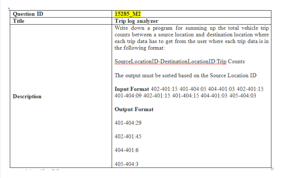 I want this in python within less 45 mins with algorithm
