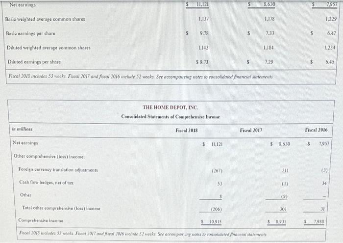 millions, not in dollars.) 1.b. Does this represent an increase or decrease