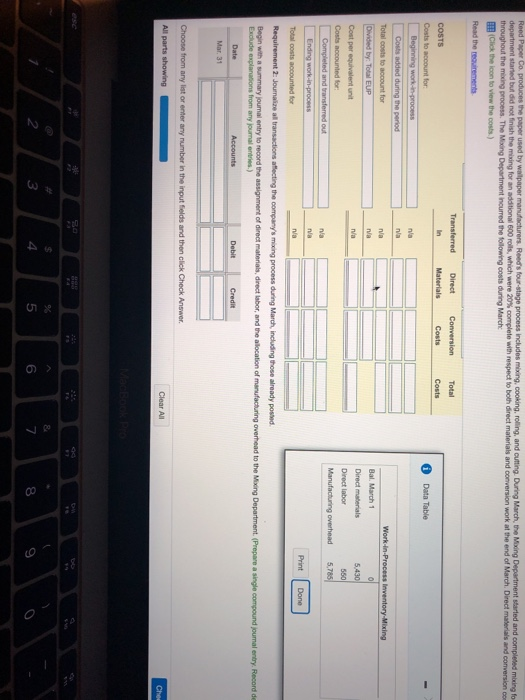 process. The Mixing Department incurred the following costs during Marchc 9 out