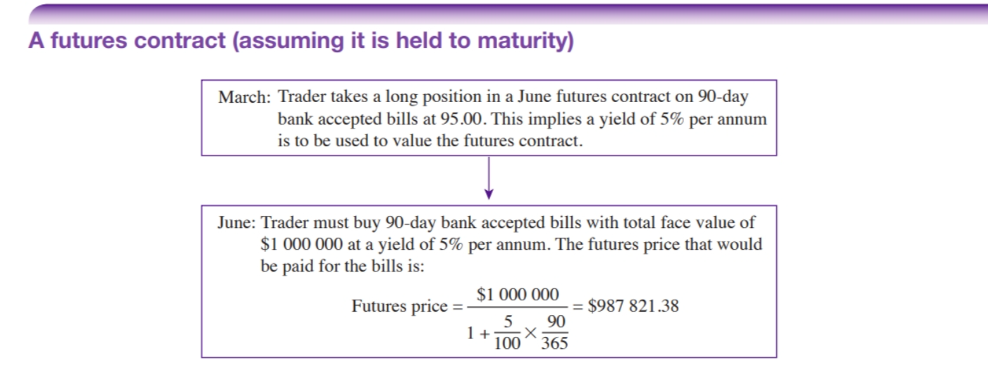 Can not understand why implied yield is 5% per annum. the