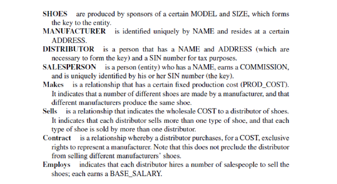 local conceptual schemas (problem 7.4) Problem 7.4 (**) Consider the two databases