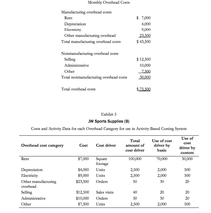 fill out activity based costing chart: Is there a different in costs